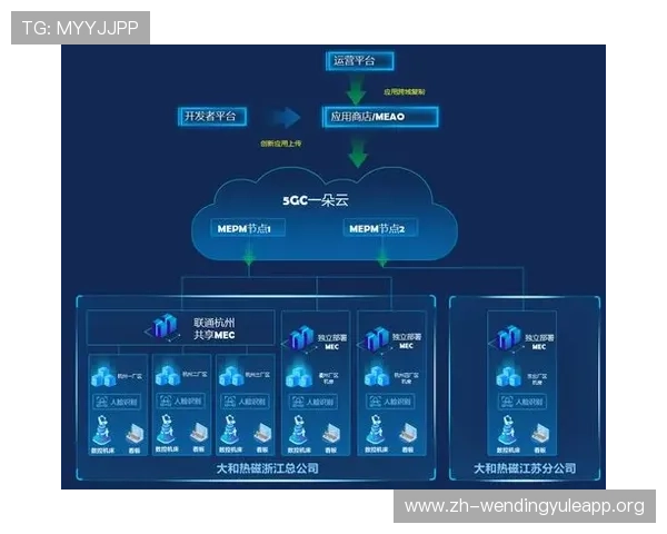问鼎国际娱乐平台登录指南助你轻松开启全球游戏之旅实现多平台无缝切换的详细操作流程解析